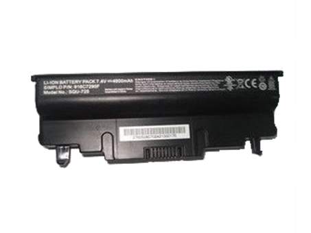 Acer SQU-725 Batterie