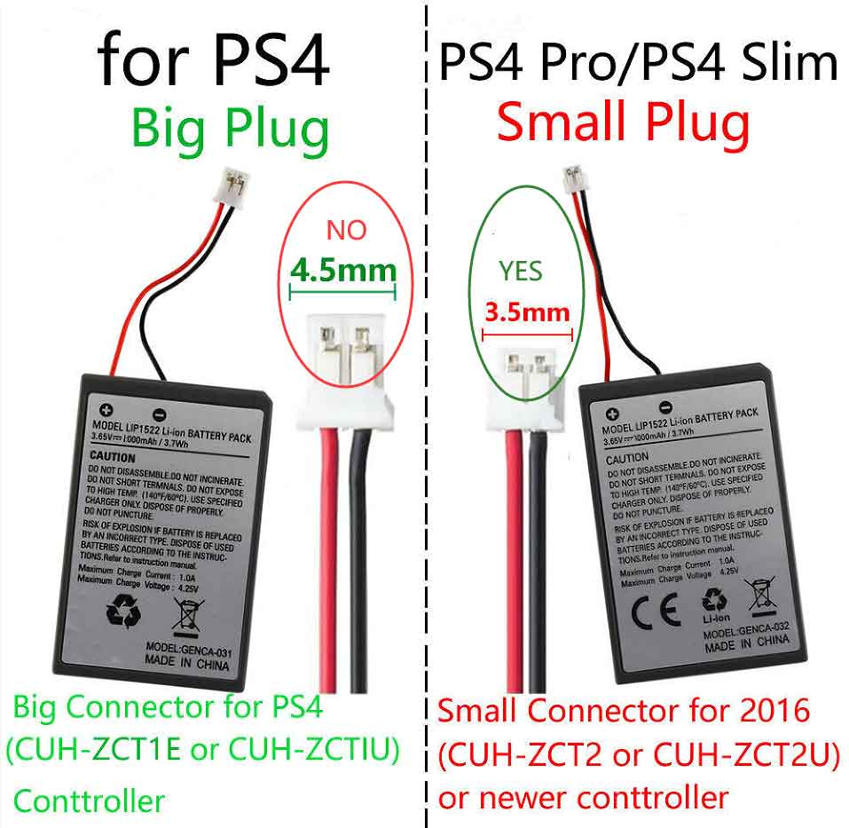Baterie do zabawek Sony PS4 Pro PS4 Slim CUH-ZCT2 CUH-ZCT2U